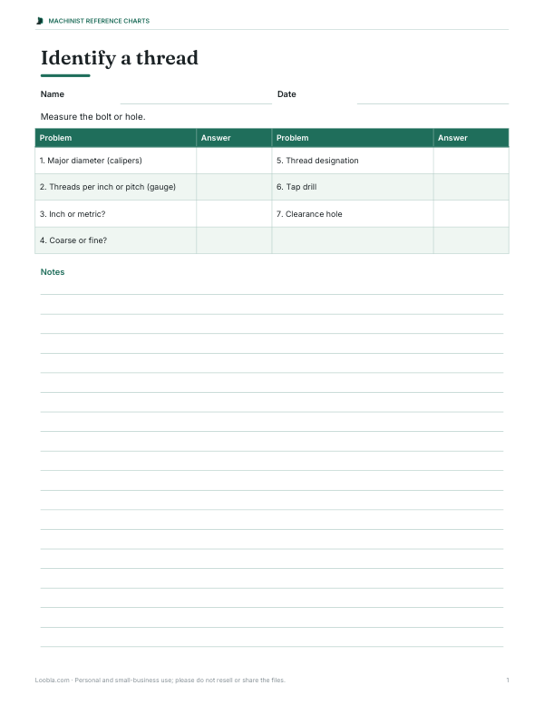 Preview of Printable Thread ID Worksheet